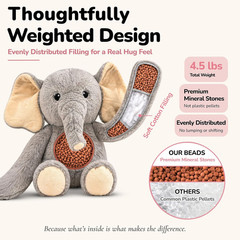 Weighted Stuffed Animals for Adults, Teens and Kids – 36 Inch