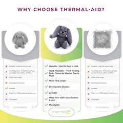 Thermal-Aid Zoo Mini — (Baxter the Bunny) — Mold-Resistant, Rabbit, Blue