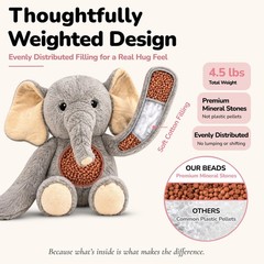 Weighted Stuffed Animals for Adults, Teens and Kids – 36 Inch Long Plush Arms
